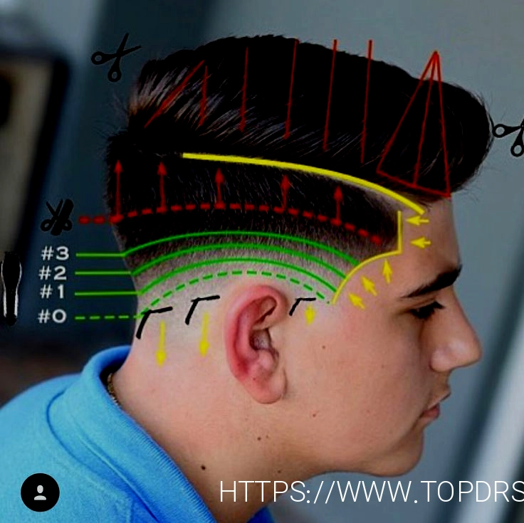 John Whitehead adlı kullanıcının Hair panosundaki Pin Erkek